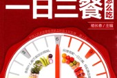 糖尿病一日三餐怎么吃 杨长春