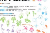 简笔画手绘技法从入门到精通 灌木文化